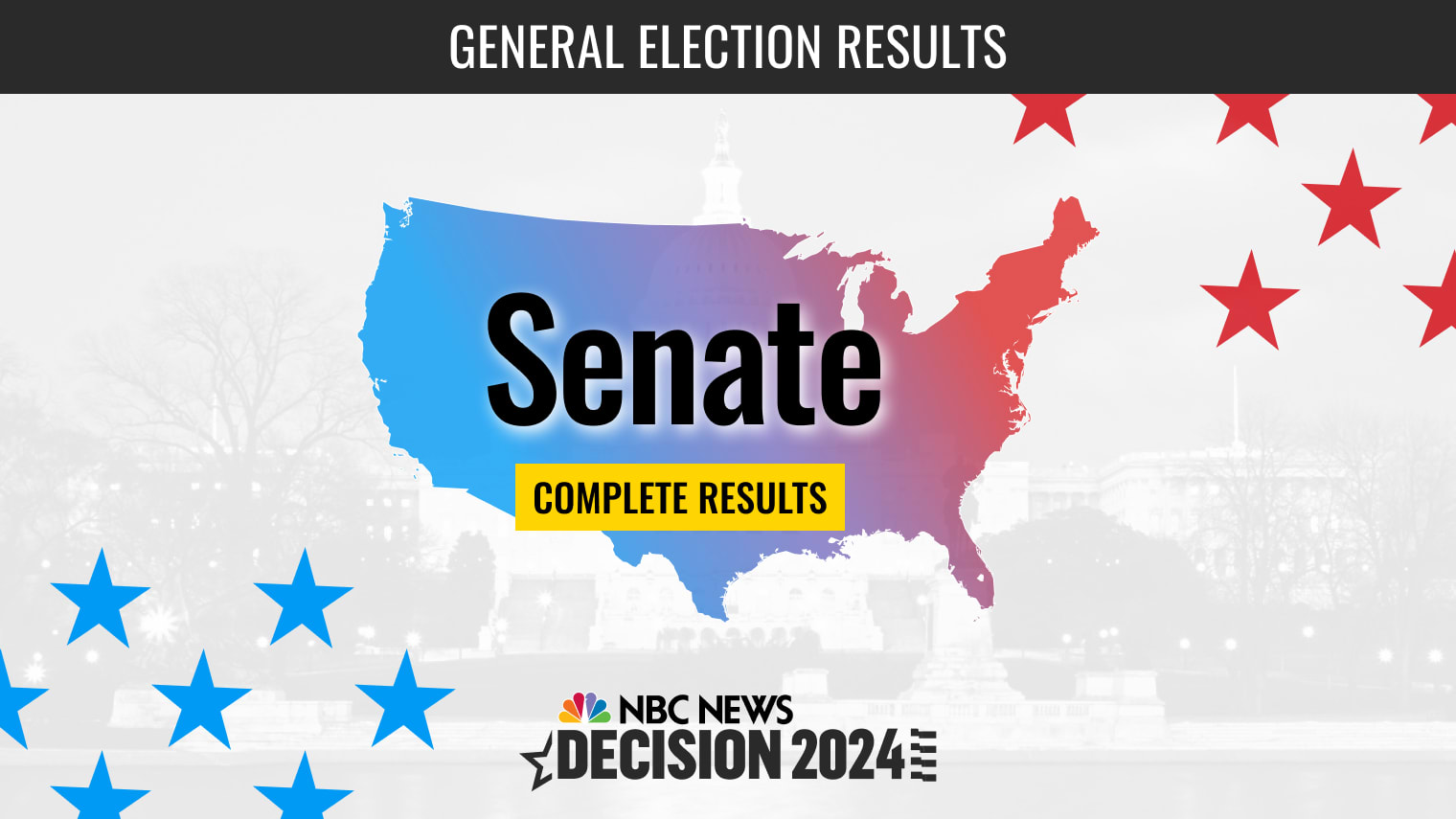 Senate Election 2024 Live Results Republicans Take Control